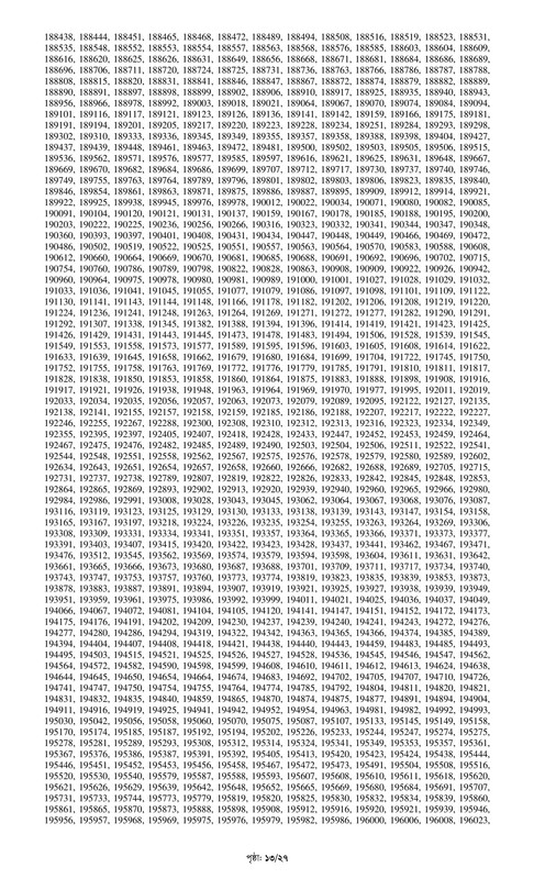 Combined 7 Bank Officer (Cash) MCQ Exam Result 2024 PDF-13