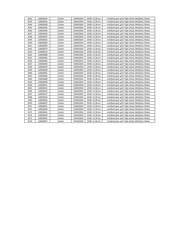 DYD-Cashier-Written-Exam-Seat-Plan-2024-PDF-120