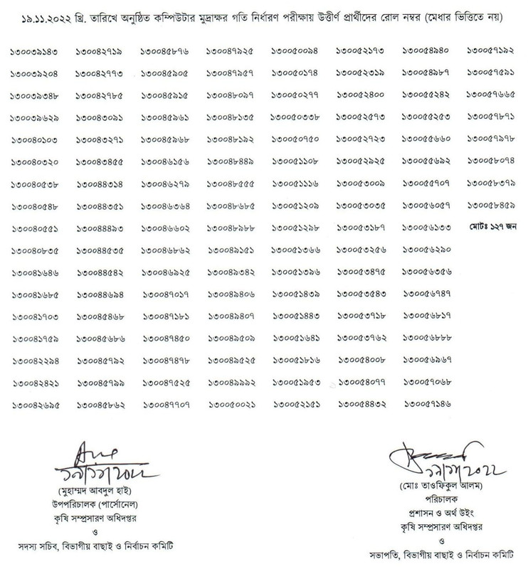 DAE-Computer-Typing-Speed-Test-Result-19-November-2022-PDF-2