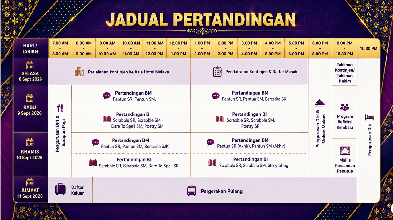 Jadual Penuh Pertandingan