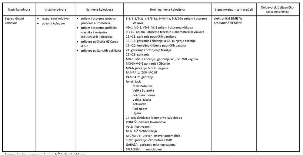 Zagrebačke pruge - Page 5 ZP2-100