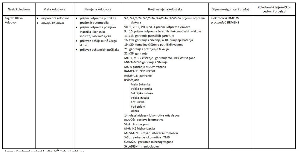 Zagrebake pruge - Page 5 ZP2-100