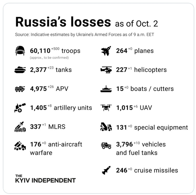 Ruska invazija na Ukrajinu - Page 20 1