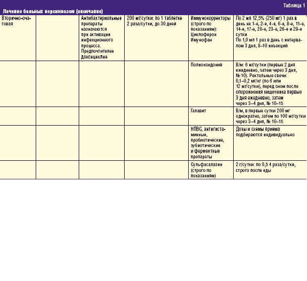 Безымянный