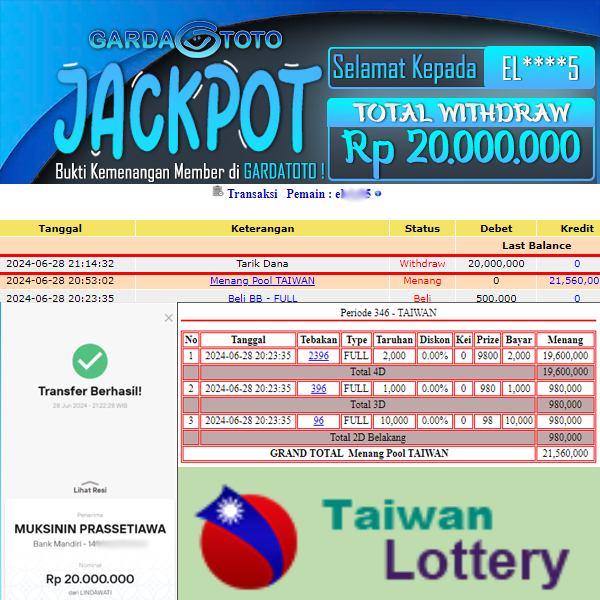 JACKPOT TOGEL DI PASARAN TAIWAN  WD Rp 20.000.000,- DIBAYAR LUNAS
