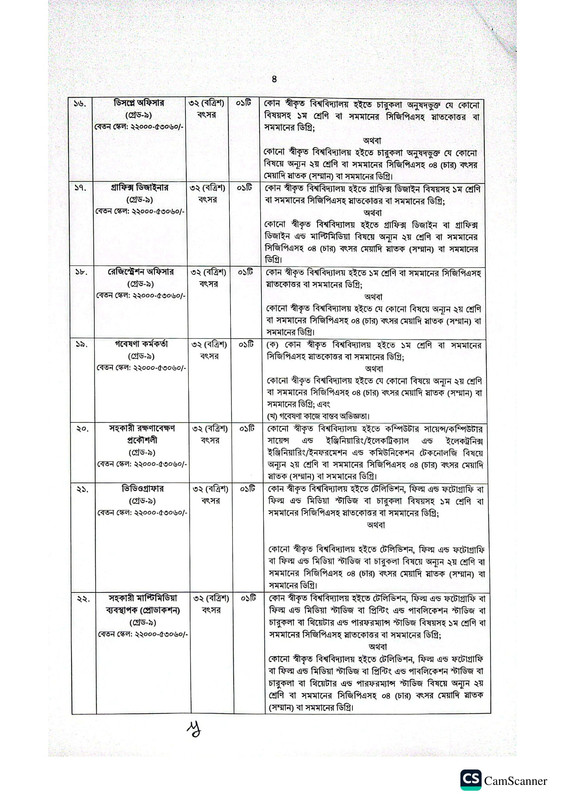 July-36-Mass-Uprising-Memorial-Museum-Job-Circular-2026-PDF-04