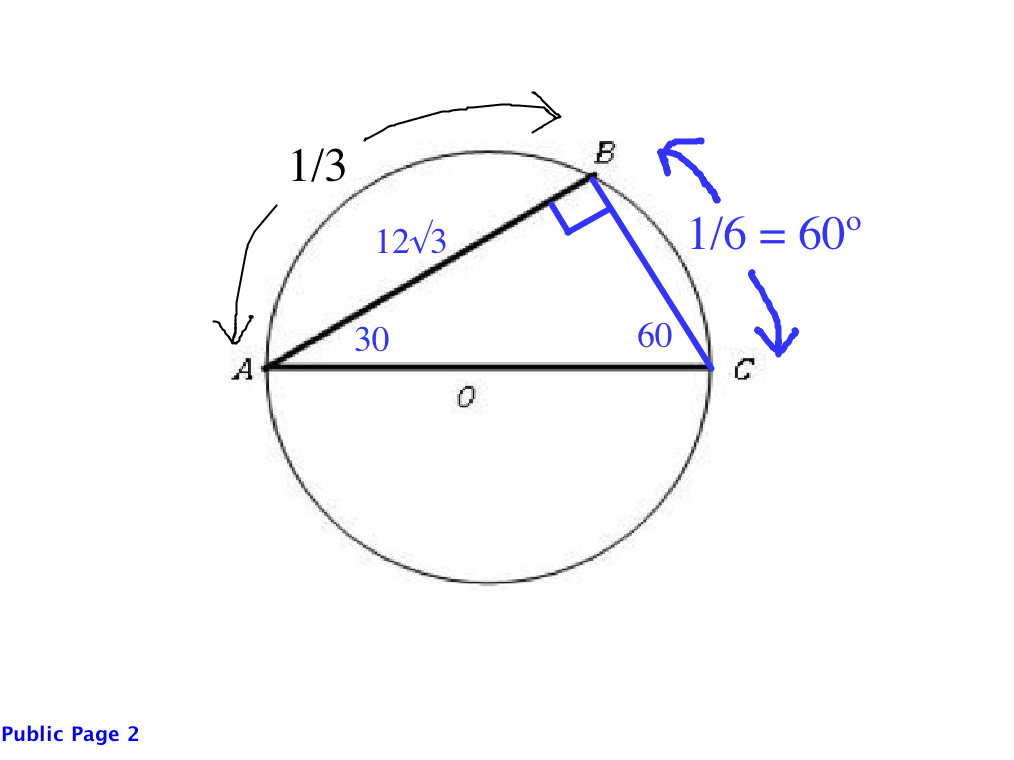 arc problem