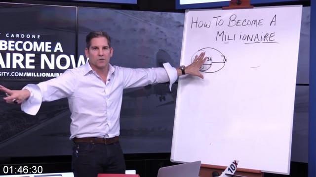 [Image: G-PGrant-Cardone-Playbook-to-Millions.jpg]