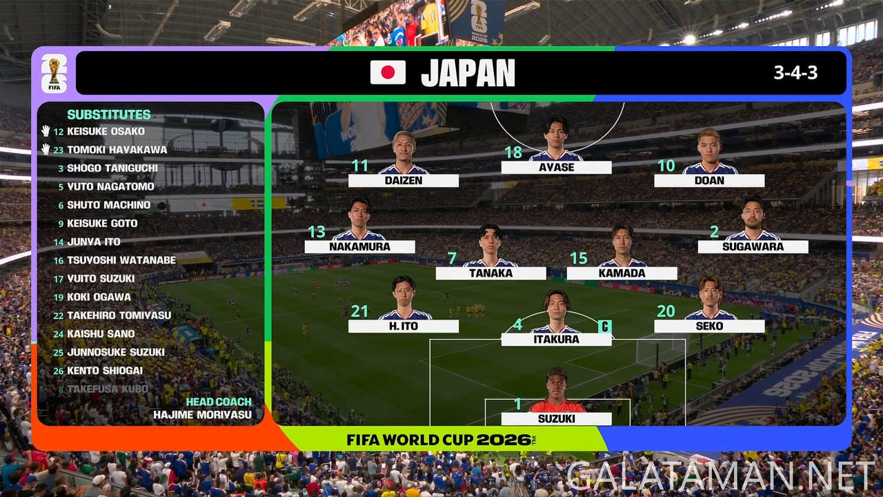 [Image: 20260625-JPN-SWE-WC26-F-BBC-1080-ts-snap...31-501.jpg]