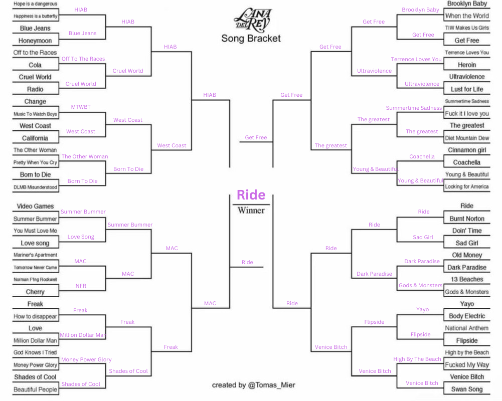 ldrsongbracket.png