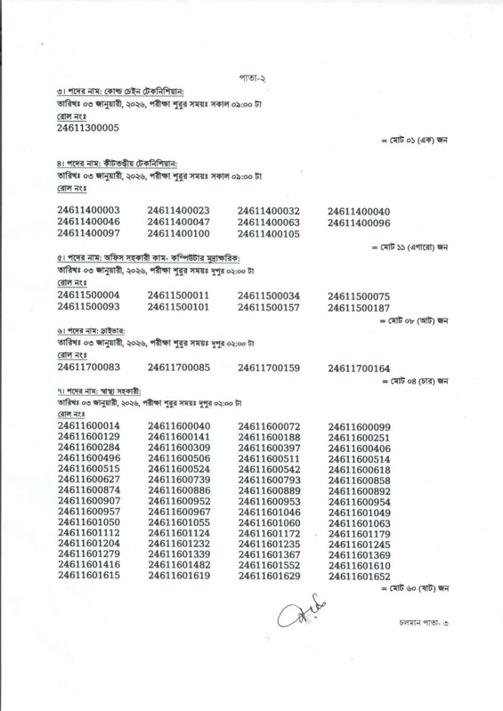 Civil-Surgeon-Office-Cox-s-Bazar-Viva-Date-2025-PDF-2
