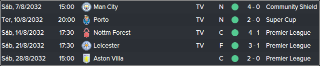 resul-ago.png