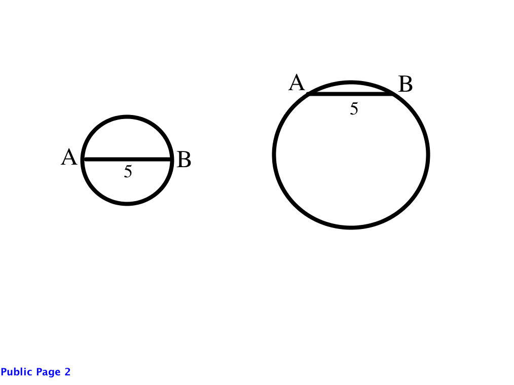 AB circle