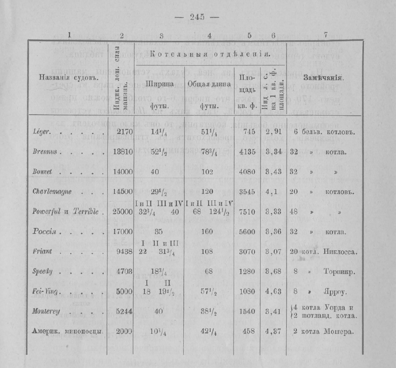 Новый рисунок