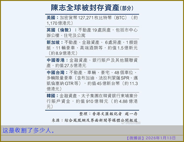 https://i.postimg.cc/cHtM1mC9/20260113-bt-(6).jpg