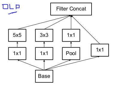 xcep1.png