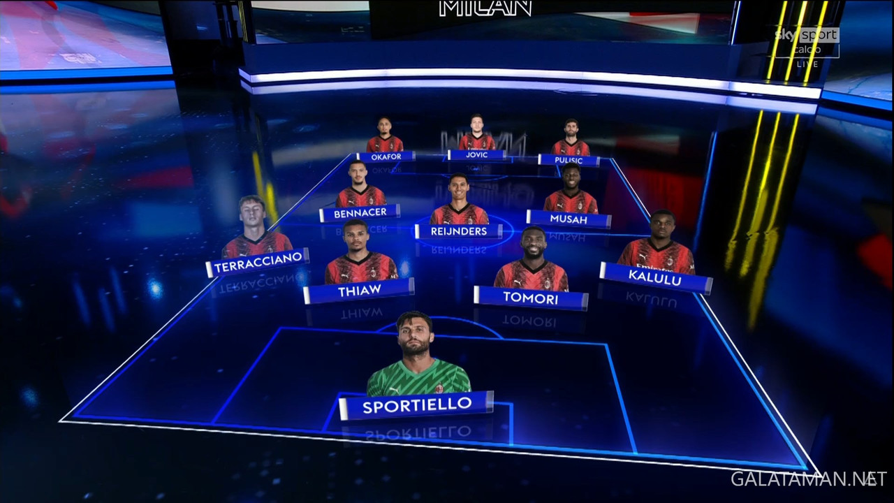 [Image: 05-18-20-30-03-VIP-IT-Sky-Sport-Calcio-F...05-383.jpg]