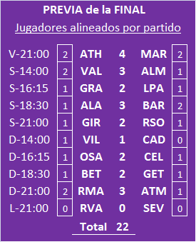 Seleccionadores - Se juega la COPA (III Edición) - Página 4 Previa-C03