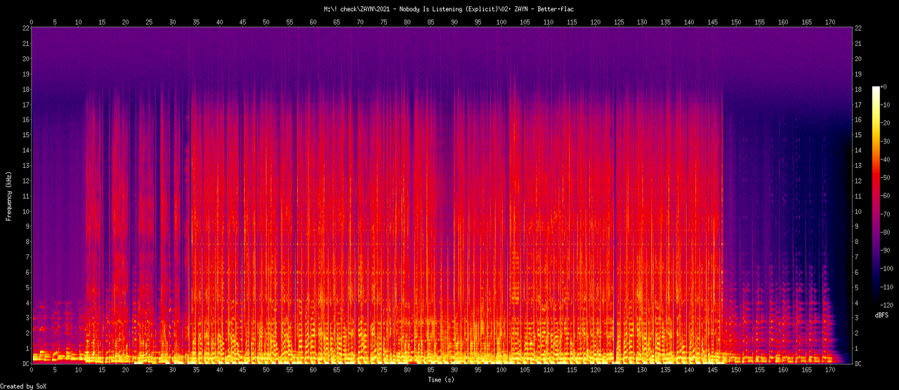 02. ZAYN - Better.flac