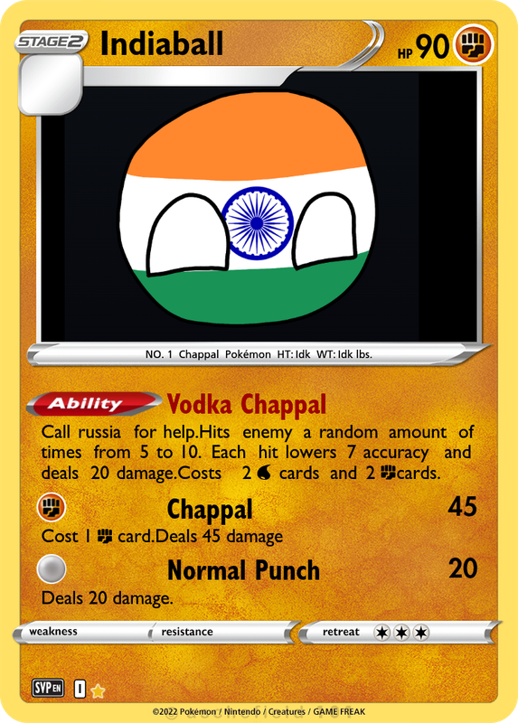 https://i.postimg.cc/cHwFpLFv/indiaball-(2).png