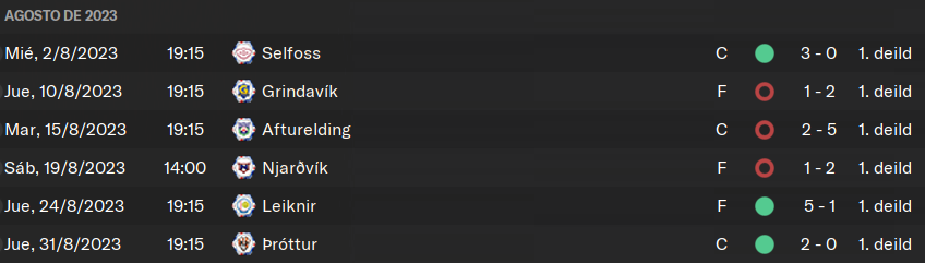 partidos.png