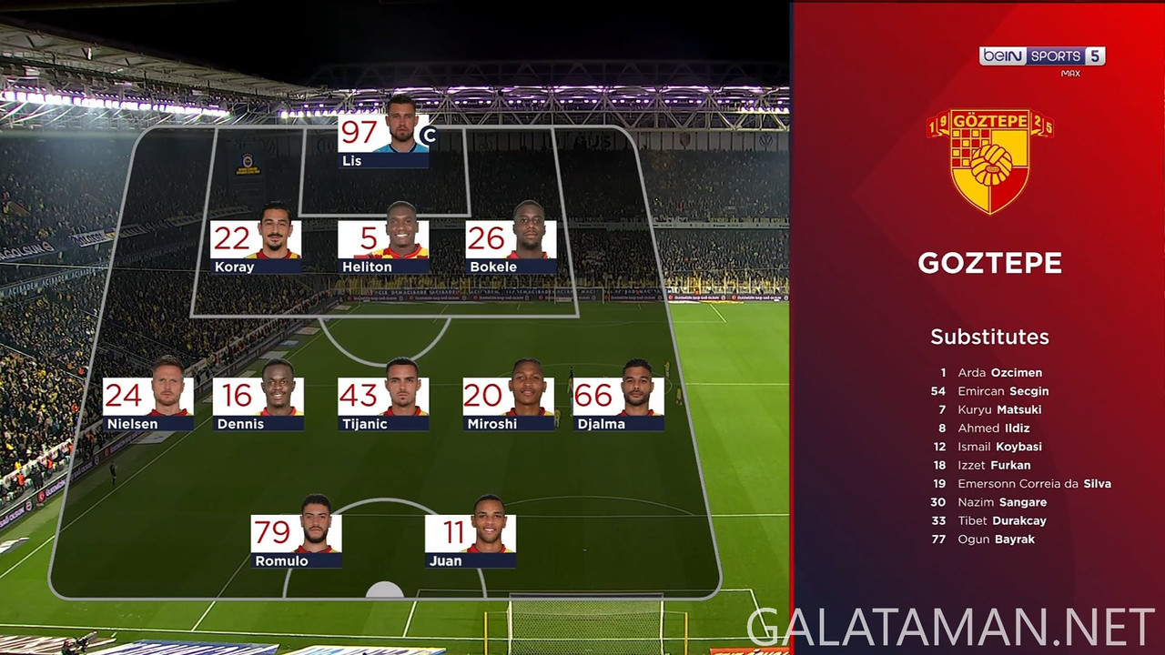 01-26_16-50-00_FR  BEIN SPORTS MAX5 FHD (EVENT ONLY)_Fenerbahçe vs Göztepe.ts_snapshot_12.14.945