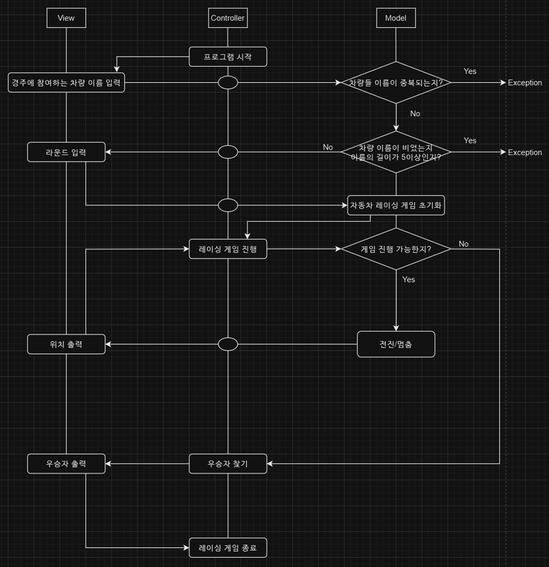 스크린샷 2024-10-28 221644