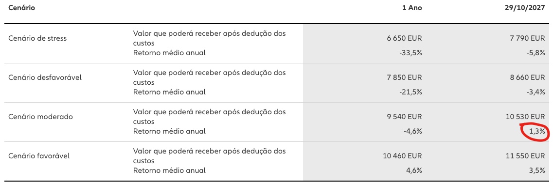 Imagem de 04-10-23 à(s) 23.02