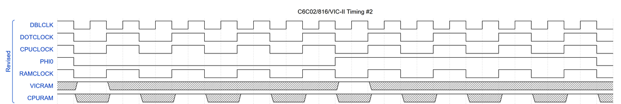 Screenshot_2020-08-06 WaveDrom Editor(1)