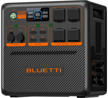 Энергия будущего рядом: зарядные станции Bluetti