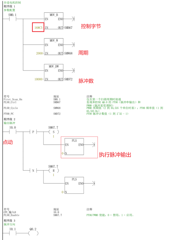 j09步进程序.png