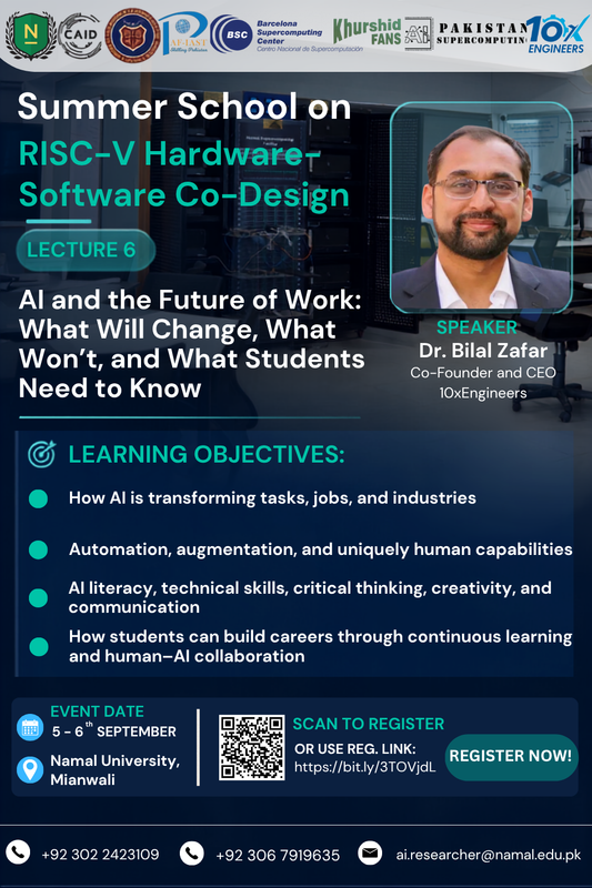Poster: AI and the Future of Work