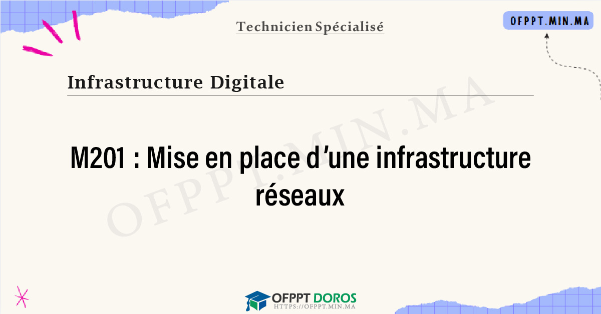 Sommaire détaillé du cours Mise en place d’une infrastructure réseaux M201 OFPPT - Structure du module