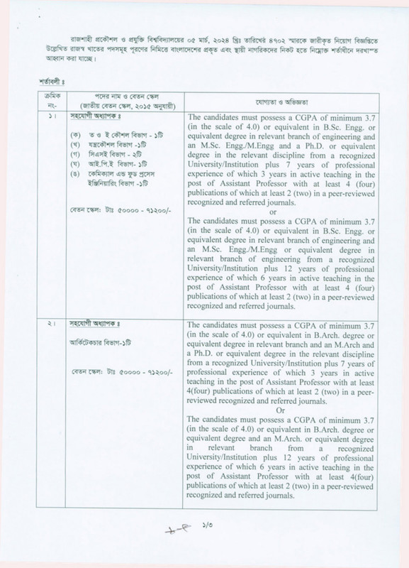 RUET-Job-Circular-2024-PDF-2