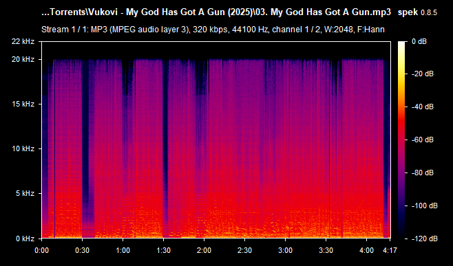 03. My God Has Got A Gun.mp3