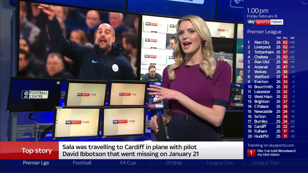 08 February - 13.00.00 - Football Centre 2019. Catch up on all t