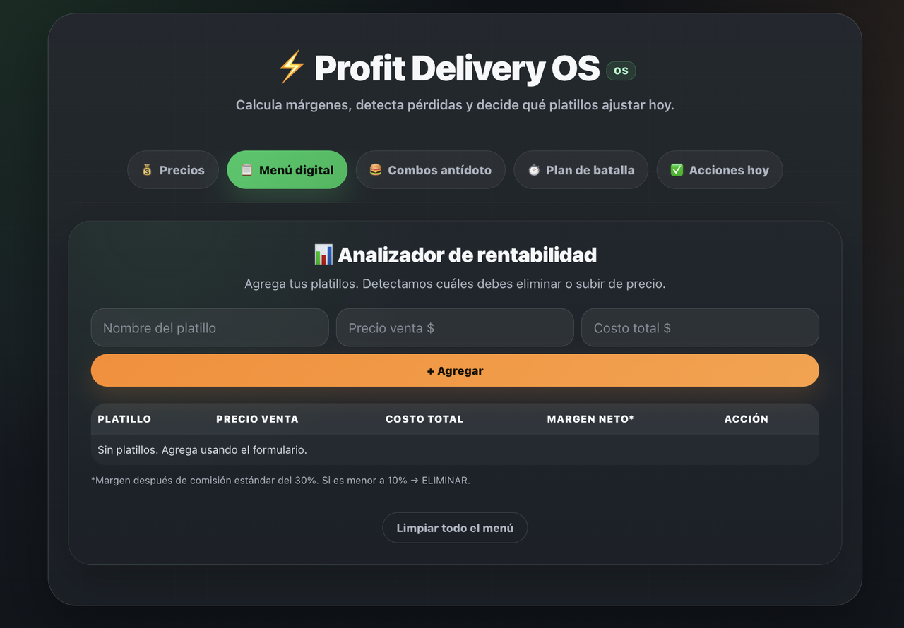 Menú digital y analizador de rentabilidad de Profit Delivery OS