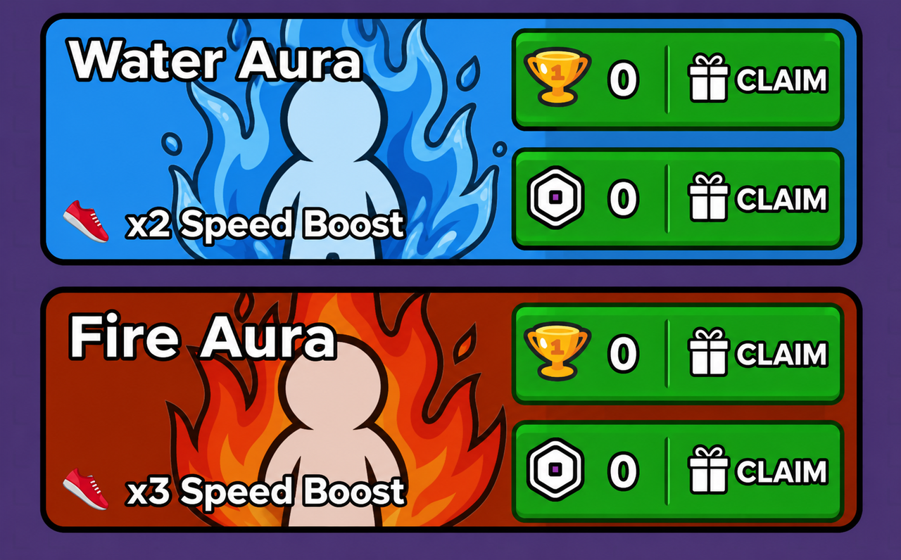 Aura Rewards