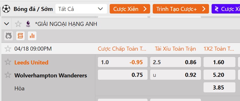 Tỷ lệ kèo Leeds vs Wolves