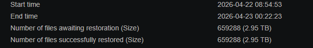 long duple restore