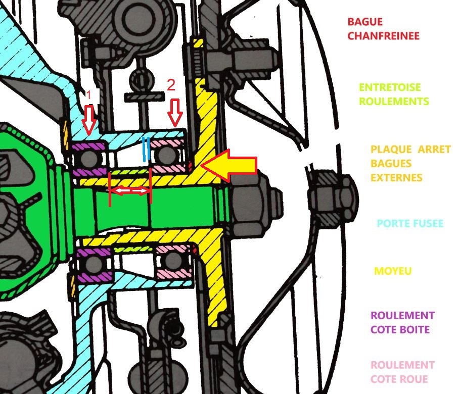 d-tails-montage-roulement1