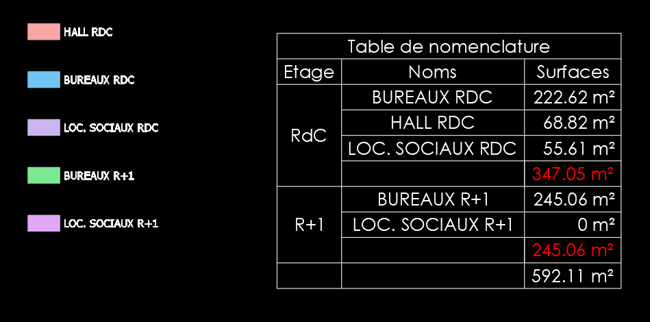 ZONES-ET-TABLEAUX2.png