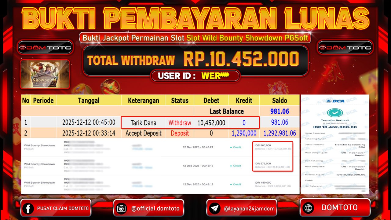 JACKPOT SLOT Wild Bounty Showdown PGSoft 11 DECEMBER 2025
