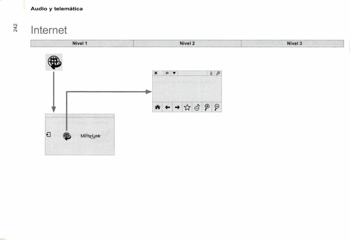 manual de usuario citroen berlingo multispace  (244)
