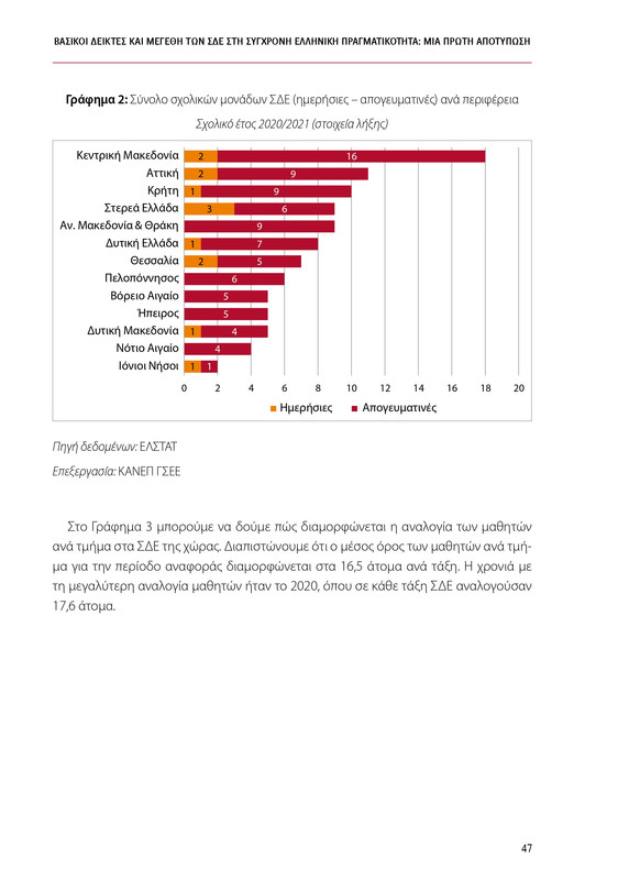6855_ΚΑΝΕΠ ΒΙΒΛΙΟ-1_page-0047