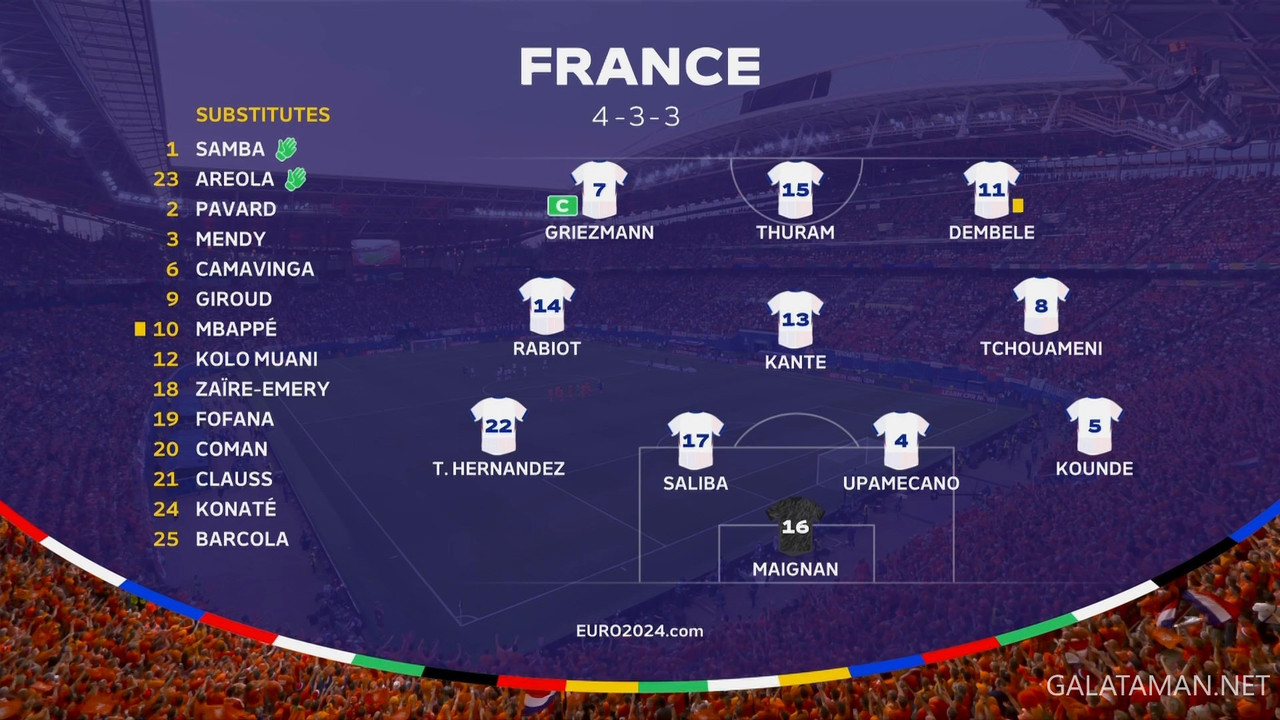 [Image: 06-21-20-20-00-BBC-One-HD-Netherlands-vs...16-066.jpg]