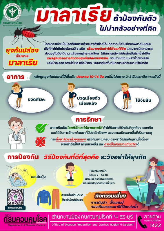 มาลาเรีย ถ้าป้องกันตัว ไม่น่ากลัวอย่างที่คิด
