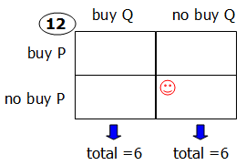 PQ4