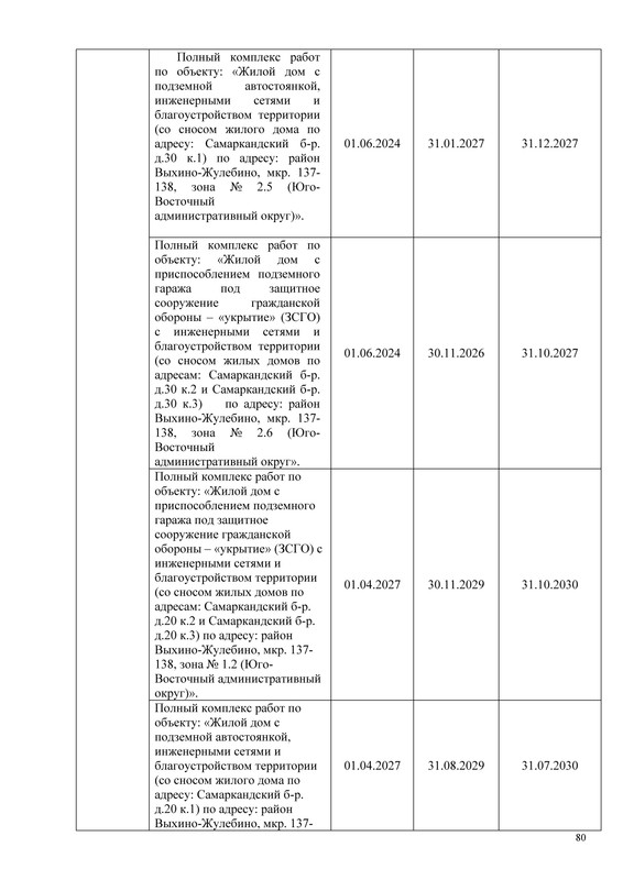 ПД_Страница_080