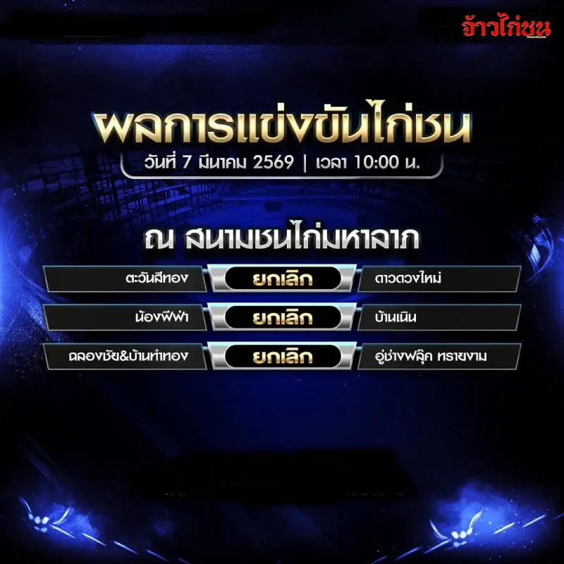 สรุปผลไก่ชน ณ สนามชนไก่มหาลาภ วันเสาร์ที่ 7 มีนาคม 2569